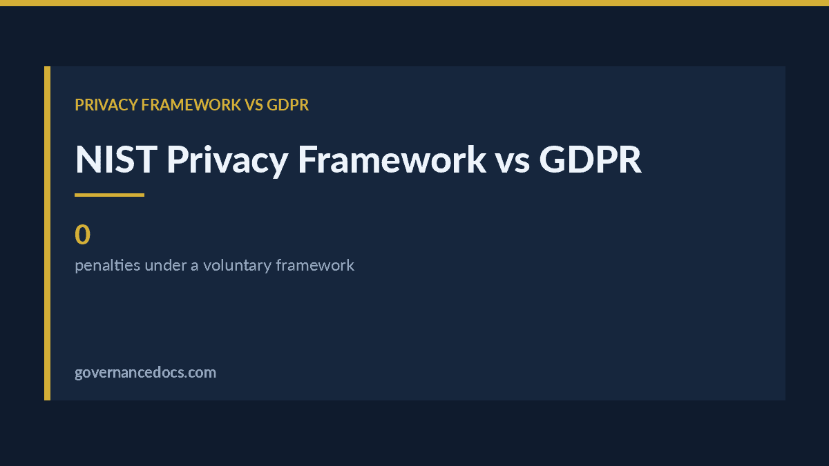 NIST Privacy Framework vs GDPR: How They Fit Together NIST Privacy Framework vs GDPR explained