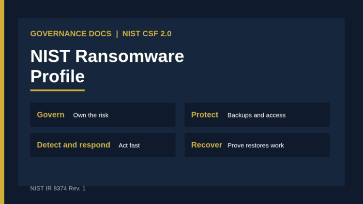 NIST ransomware profile mapping CSF 2.0 functions govern, identify, protect, detect, respond and recover to ransomware