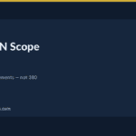 PCI PIN scope — PCI PIN Scope: Which of the 145 Requirements Apply to You