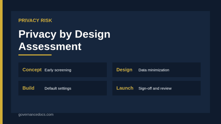 Privacy by design risk assessment mapped across product stages from concept to launch and review