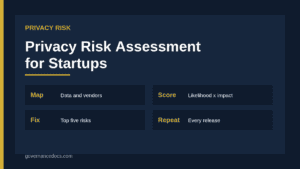 Privacy risk assessment for startups infographic