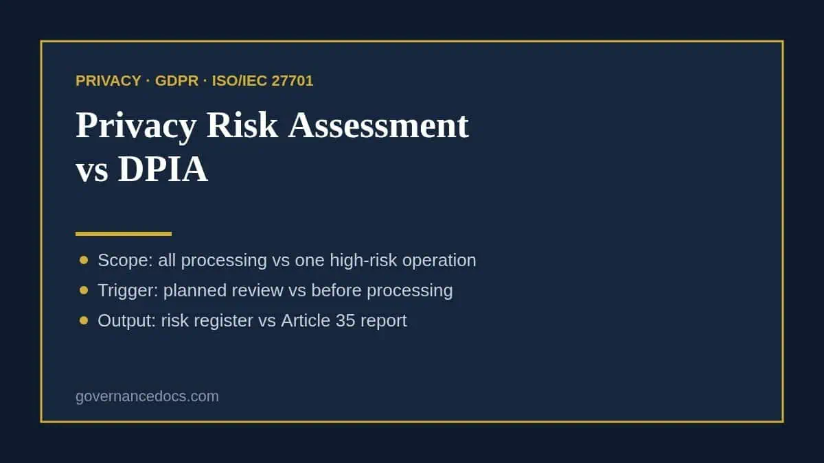 Privacy Risk Assessment vs DPIA: The Essential 2026 Guide Privacy risk assessment vs DPIA comparison