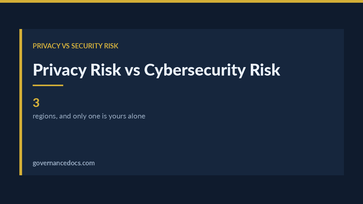 Privacy Risk vs Cybersecurity Risk: The Critical 2026 Difference privacy risk vs cybersecurity risk explained
