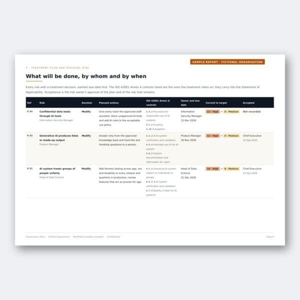 Governance Docs image showing compliance and risk management documentation.