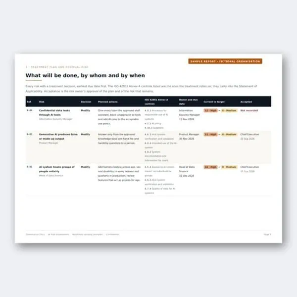 Governance Docs image showing compliance and risk management documentation.