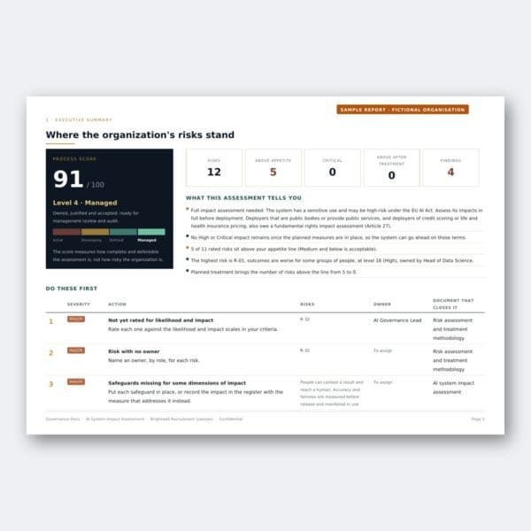 AI impact assessment executive summary with process score and findings