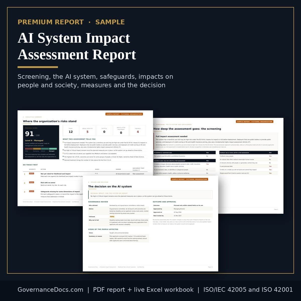 AI impact assessment report sample: screening, the AI system, safeguards and decision