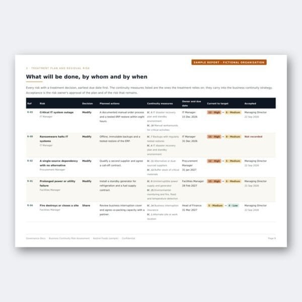Business Continuity Risk Assessment – Treatment plan by owner and due date