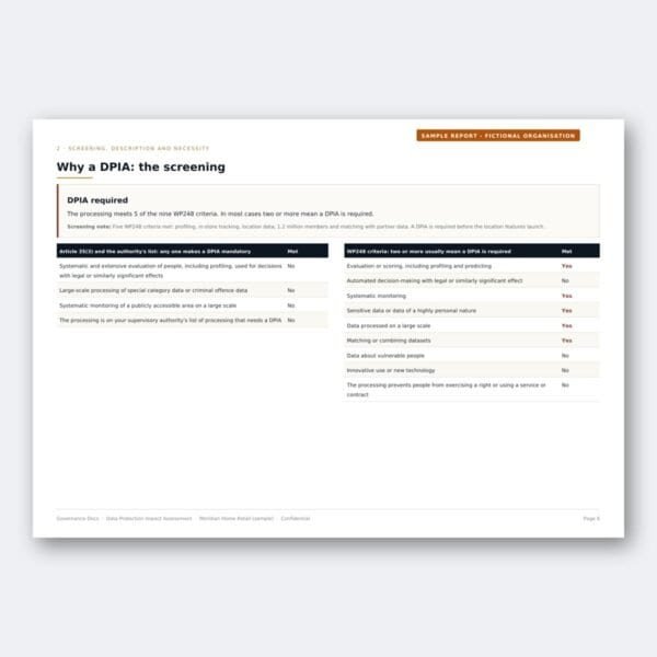 DPIA screening process for governance and data protection compliance.