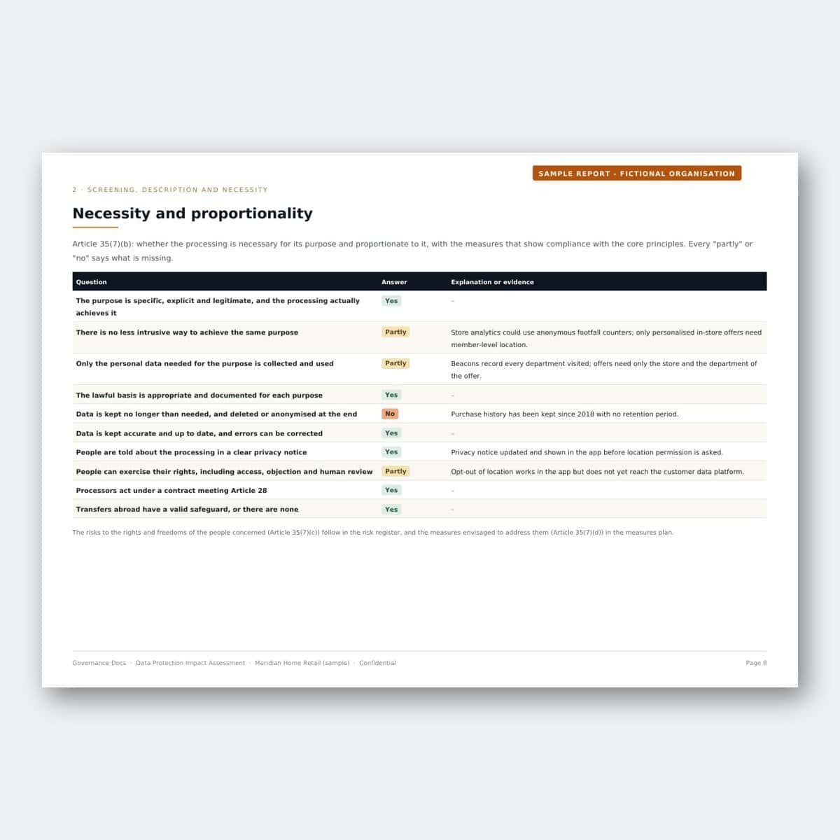 Governance documentation emphasizing necessity and proportionality principles.