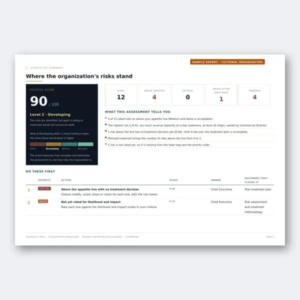 Enterprise Risk Assessment – Executive summary and process score