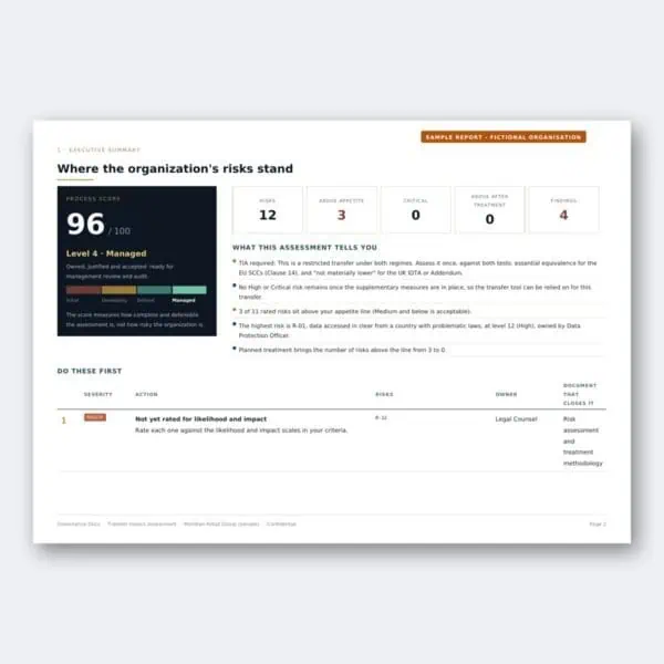 Transfer impact assessment executive summary with process score and findings