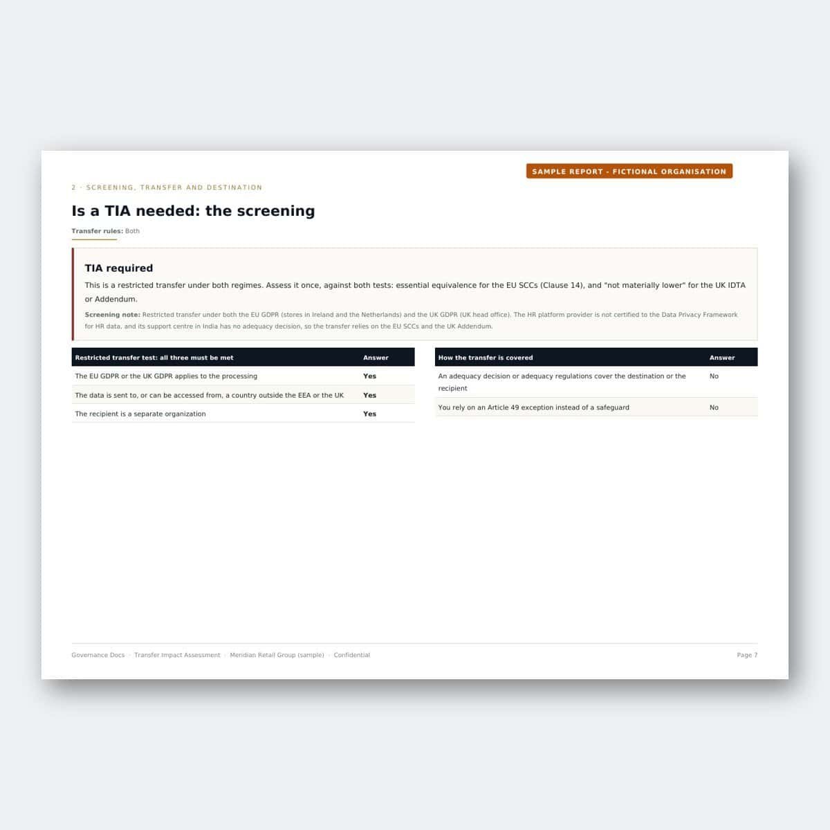Transfer impact assessment screening: restricted transfer test and how the transfer is covered