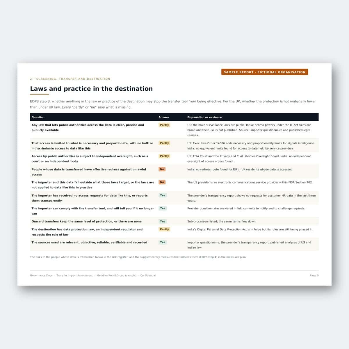 Transfer impact assessment: laws and practice in the destination