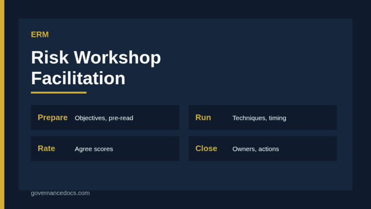 Risk workshop facilitation stages of prepare, invite, run, rate, agree actions and follow up
