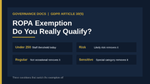ROPA exemption: the GDPR Article 30(5) decision for organizations with fewer than 250 employees