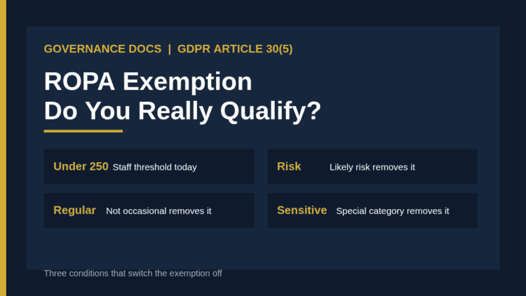 ROPA exemption: the GDPR Article 30(5) decision for organizations with fewer than 250 employees