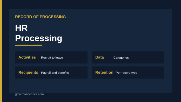 RoPA for HR processing table of recruitment payroll benefits and absence with purposes and retention