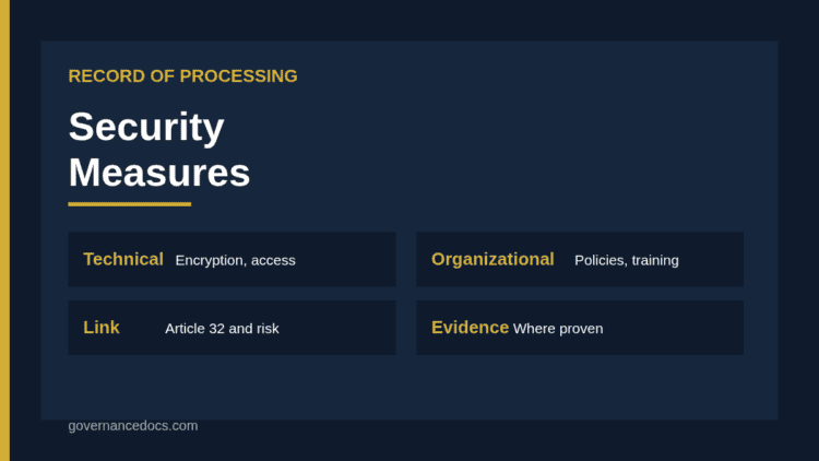RoPA security measures table linking processing activities to technical and organizational safeguards