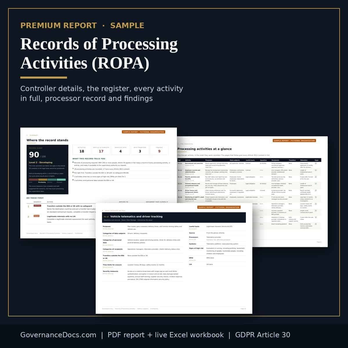Records of processing activities (ROPA) report sample