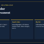 SaaS vendor risk assessment checks: evidence to request, SaaS-specific risks and depth by tier