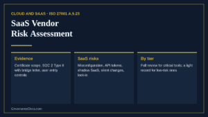 SaaS vendor risk assessment checks: evidence to request, SaaS-specific risks and depth by tier