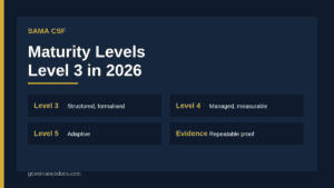 SAMA CSF maturity levels guide cover