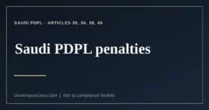 Saudi PDPL penalties explained