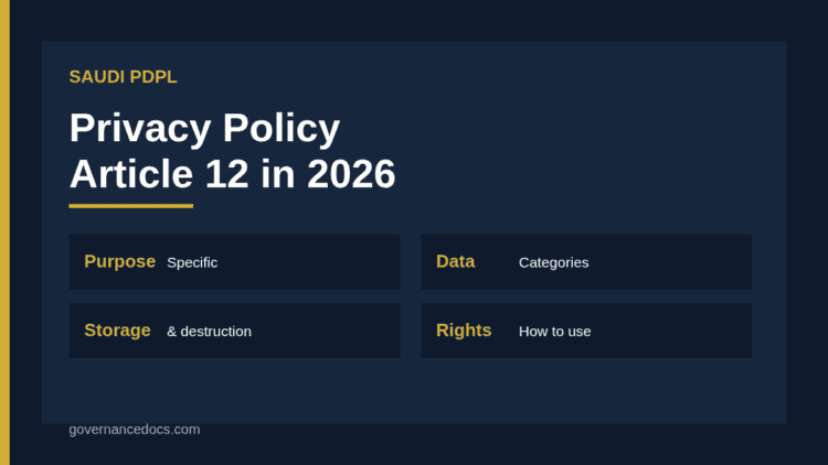 Saudi PDPL privacy policy Article 12 checklist