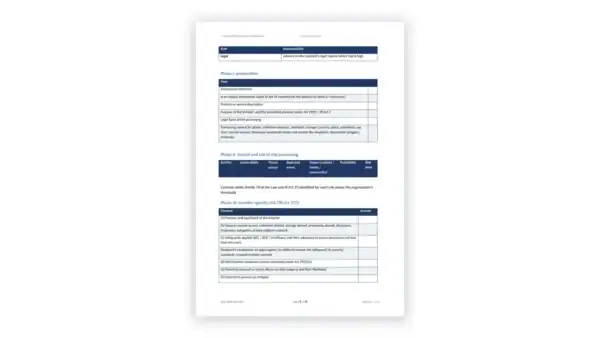Saudi PDPL Toolkit sample: GDL-PDPL-XFR-002 - Transfer Risk Assessment Template