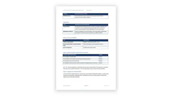Saudi PDPL Toolkit sample: GDL-PDPL-GOV-005 - National Data Governance Platform Registration Procedure