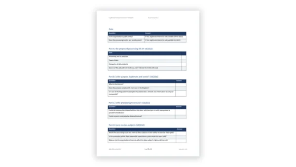 Saudi PDPL Toolkit sample: GDL-PDPL-LAW-005 - Legitimate Interest Assessment Template