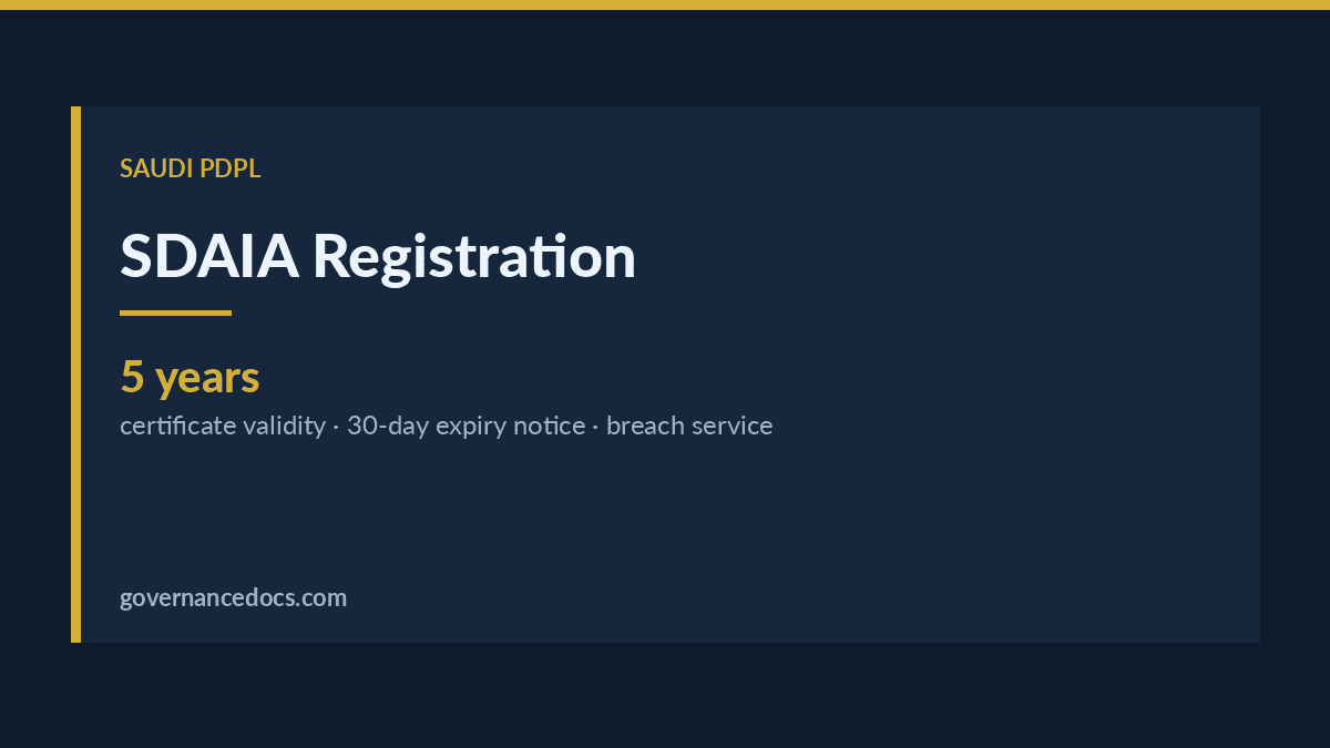 SDAIA Registration: The National Data Governance Platform Explained SDAIA registration explained