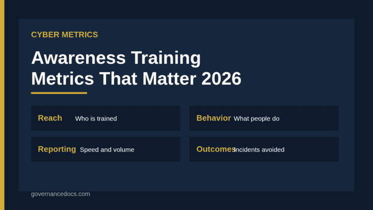 Security awareness training metrics guide cover