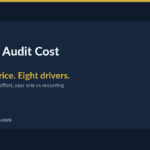 SOC 1 audit cost — SOC 1 Audit Cost: A Practical 2026 Breakdown