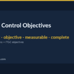 SOC 1 control objectives — SOC 1 Control Objectives: The Essential 2026 Guide to Writing Them