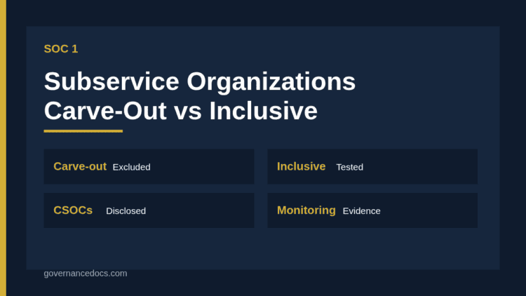 SOC 1 subservice organization carve-out vs inclusive method