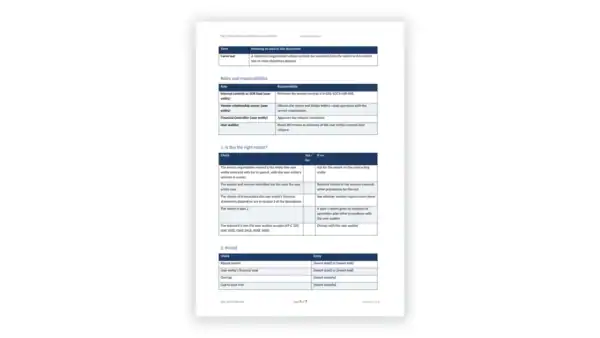 SOC 1 Toolkit sample: GDL-SOC1-USR-001 - SOC 1 Report Review Checklist for User Entities