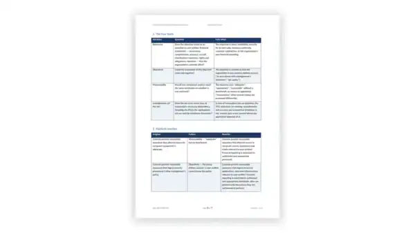 SOC 1 Toolkit sample: GDL-SOC1-OBJ-009 - Control Objective Reasonableness Review