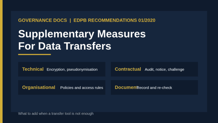 Supplementary measures for data transfers: technical, contractual and organisational measures after a transfer impact assessment