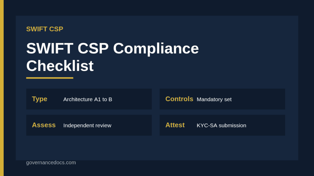 SWIFT CSP compliance checklist infographic