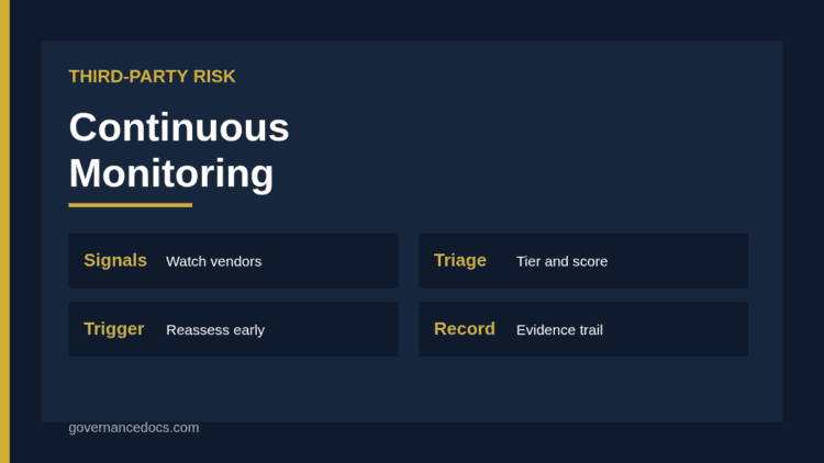 Third-party continuous monitoring dashboard showing vendor risk signals, triggers and reassessment actions