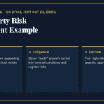 Third-party risk assessment example showing the tier, due diligence and decision for a critical cloud vendor