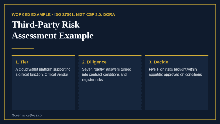 Third-party risk assessment example showing the tier, due diligence and decision for a critical cloud vendor
