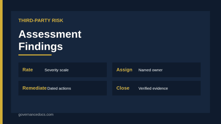 Third party risk assessment findings workflow from rating to closure