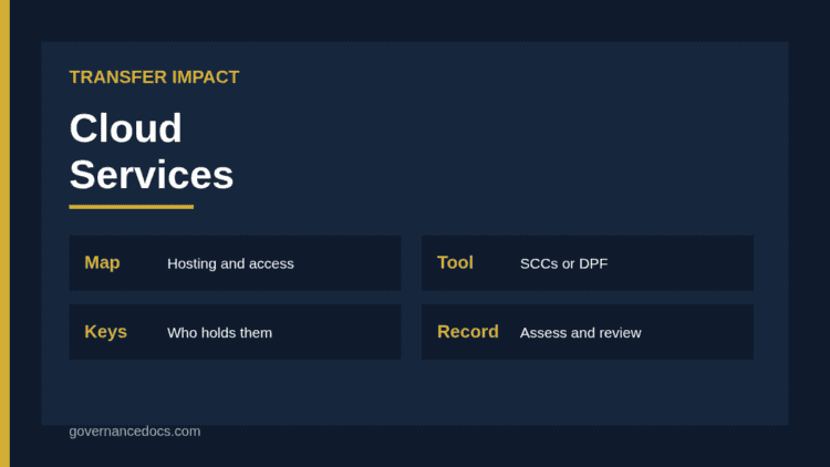 Transfer impact assessment for cloud services showing hosting region, support access, encryption keys and legal review
