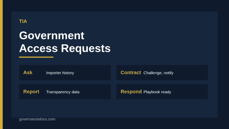 Government access requests in a TIA showing assessment, contract clauses, transparency reports and response steps