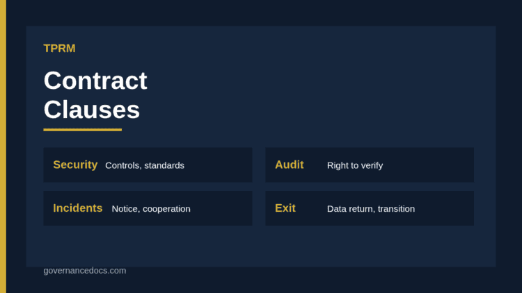 Third-party contract clauses grouped into security, data, audit, incident, subcontractor and exit protections