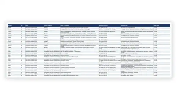 TPRM Toolkit sample: GDL-TPRM-GDE-002 - Regulatory Crosswalk Workbook