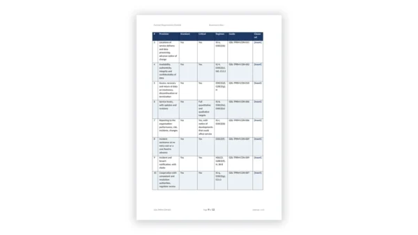 TPRM Toolkit sample: GDL-TPRM-CON-001 - Contract Requirements Checklist